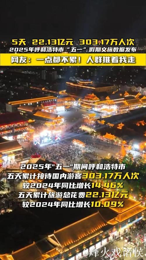 “五一”假期旅游已“预热” 三大趋势彰显文旅消费升级 “五一”假期旅游已“预热” 三大趋势彰显文旅消费升级