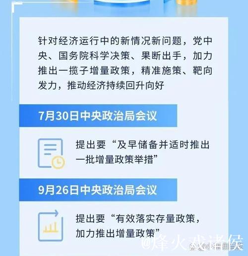 一揽子金融政策提信心稳市场