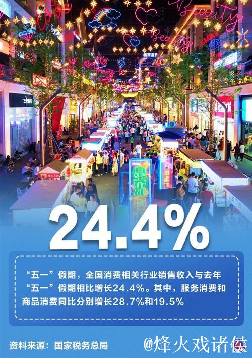 “五一”假期,消费市场持续升温 “五一”假期,消费市场持续升温