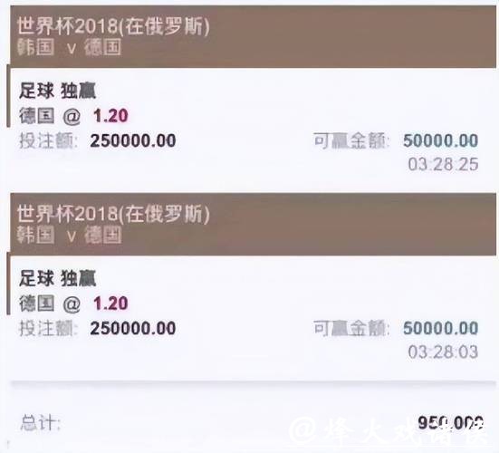 世界杯投注平台推荐：安全又可靠