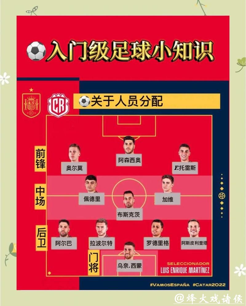 世界杯外围买球与赛前分析技巧