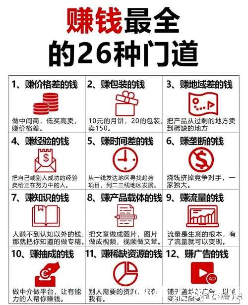 如何通过世界杯外围下注获得长期盈利 如何通过世界杯外围下注获得长期盈利